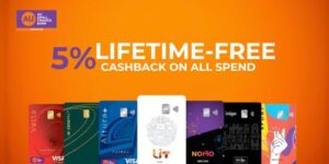 AU Bank Credit Cards