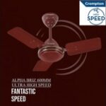 Crompton High Speed Ceiling Fan Rich Brown