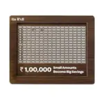 GO WELL Chandan Wood Piggy Bank Savings Box
