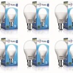 Wipro Tejas 5W LED Bulb for Home Office