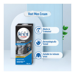 Dettol Ultimate Multipurpose Grooming & Shower Kit Men