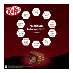 FK Minutes Valentine’s Chocolates