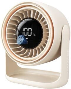 Gaiatop Desk Fan Deal ₹1399 (Apply ₹300 Coupon)