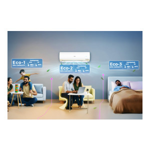 Haier 2026 Model 2.2 Ton 3 Star Split HEXA Inverter with Wi-fi AC