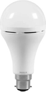 Deal Havells 12W LED Bulb High Efficiency Rs. 80