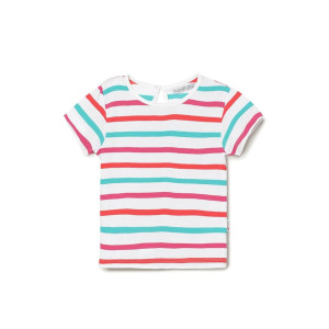 Kids Clothing