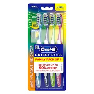 Oral