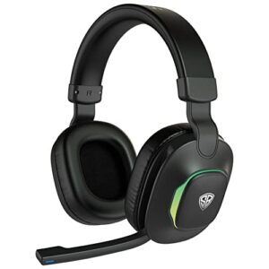 Ranger HX300 Bluetooth Headphones Deal Rs.1599 @ Amazon