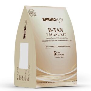 Spring H2O Facial Kit