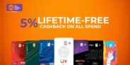 AU Bank Credit Cards – Choose the Perfect One & Earn ₹1,000 Cashback!