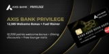 Axis Bank Privilege Credit Card – Enjoy Rewards, Dining Treats & Lounge Access!
